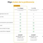Cuánto cobran por cancelar Smart Fit y cómo hacerlo