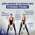 Cuánto cuesta un entrenador personal en el gimnasio